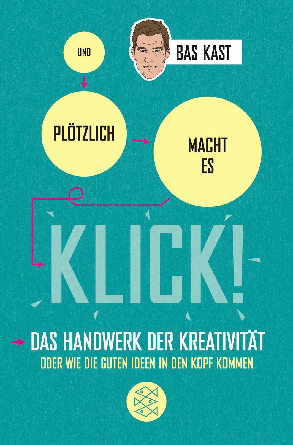 Cover: 9783596198429 | Und plötzlich macht es KLICK! | Bas Kast | Taschenbuch | 266 S. | 2016