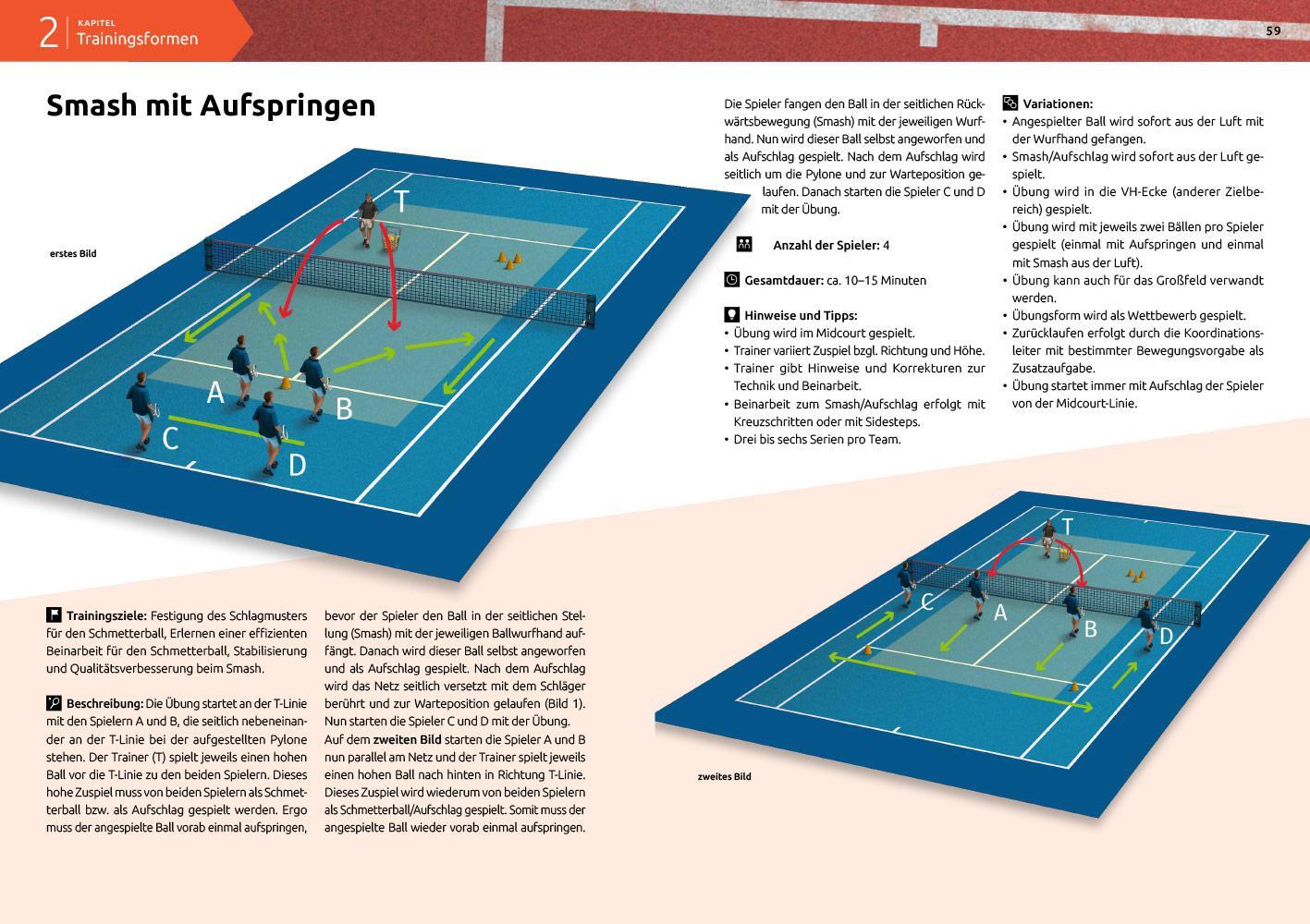 Bild: 9783964160058 | Neue Wege im Tennis | Drill-, Komplex- und Cardio-Training | Buch