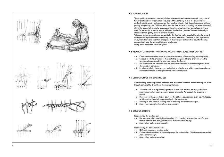 Bild: 9783258602899 | An Annotated Classification of Textile Techniques | Noémi Speiser