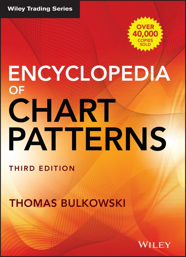 Cover: 9781119739685 | Encyclopedia of Chart Patterns | Thomas N. Bulkowski | Buch | XXIV