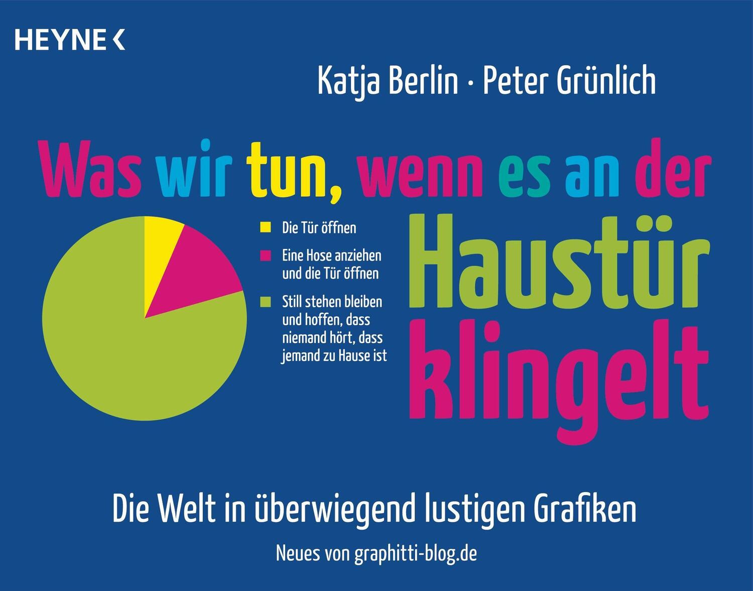 Cover: 9783453602694 | Was wir tun, wenn es an der Haustür klingelt | Katja Berlin (u. a.)