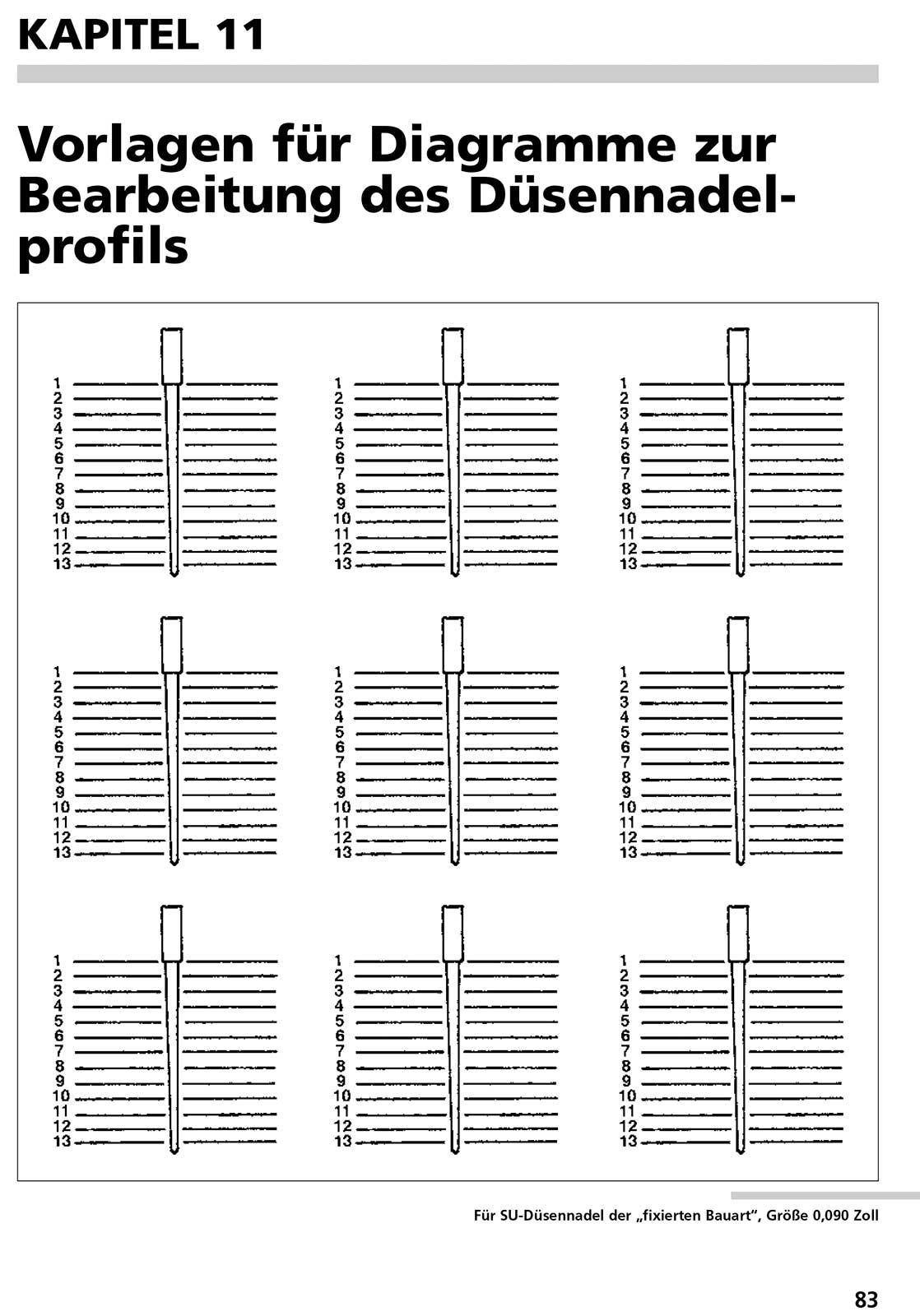 Bild: 9783898801294 | Praxishandbuch SU-Vergaser | Des Hammill | Buch | 88 S. | Deutsch