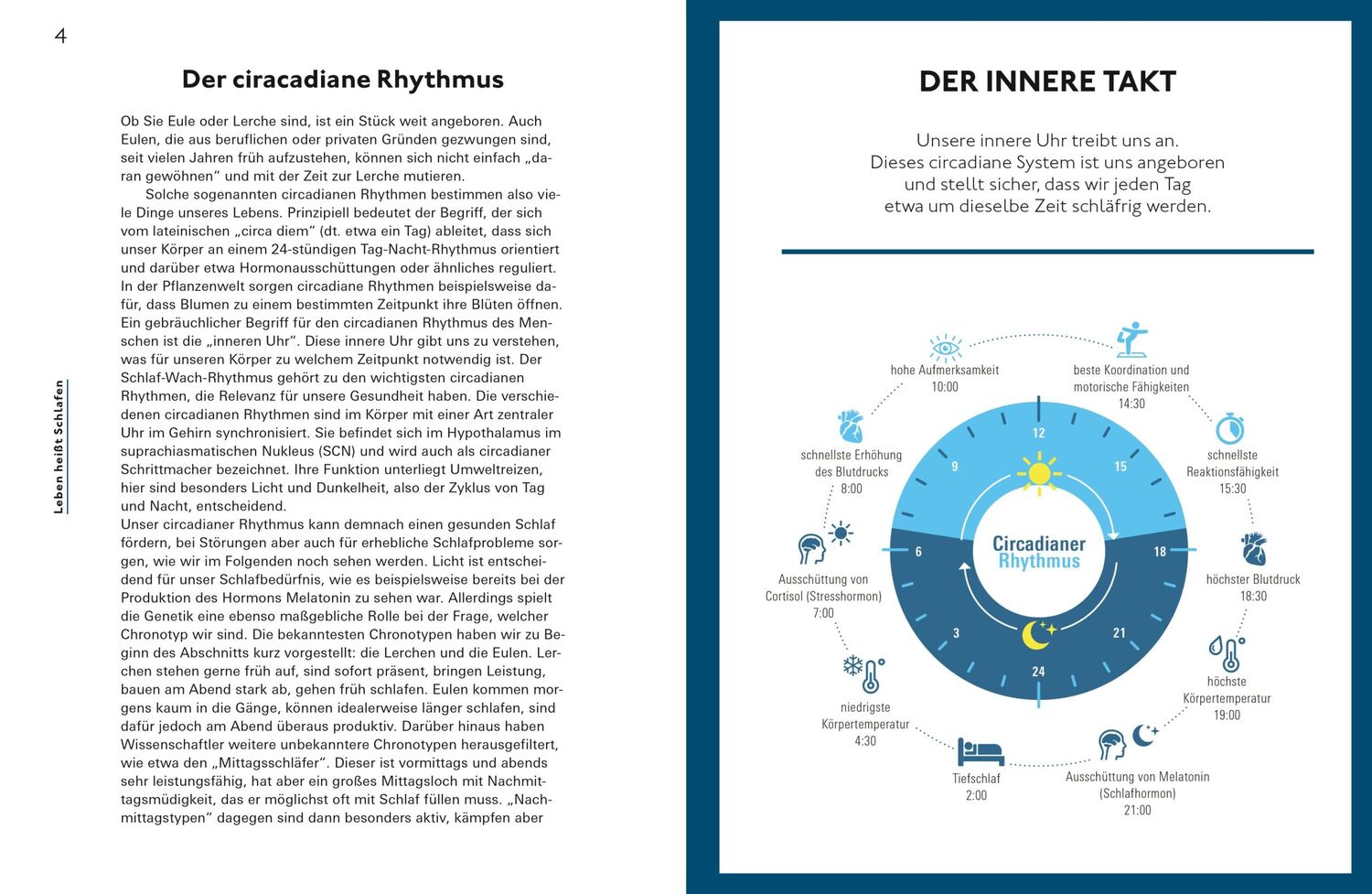 Bild: 9783747108451 | Das Besser-schlafen-Prinzip | Kai Spiegelhalder | Taschenbuch | 176 S.