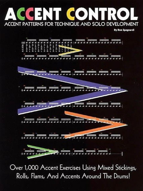 Cover: 9780634036262 | Accent Control: Accent Patterns for Technique and Solo Development