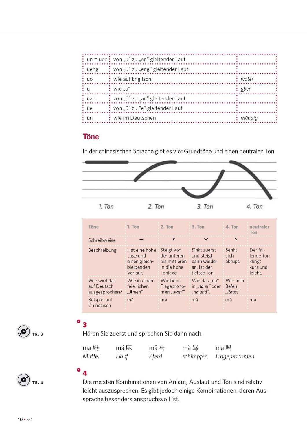 Bild: 9783125624290 | PONS Power-Sprachkurs Chinesisch | Jie Tan Spada | Taschenbuch | 2022