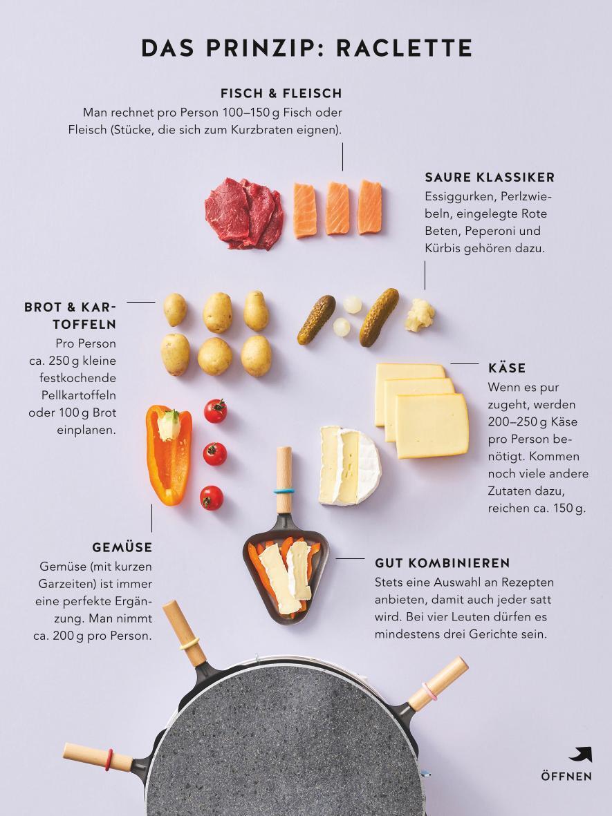 Bild: 9783833866166 | Raclette | Cornelia Schinharl | Taschenbuch | GU KüchenRatgeber | 2018