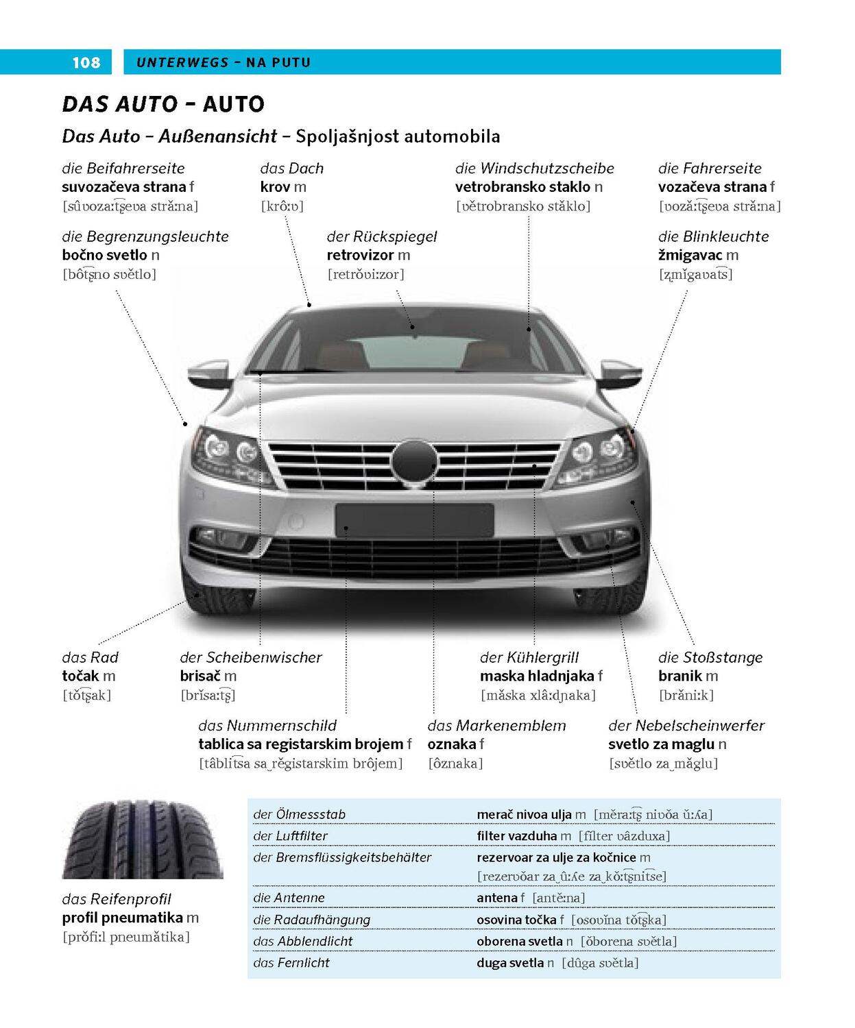 Bild: 9783125162891 | PONS Bildwörterbuch Serbisch | Taschenbuch | PONS Bildwörterbuch