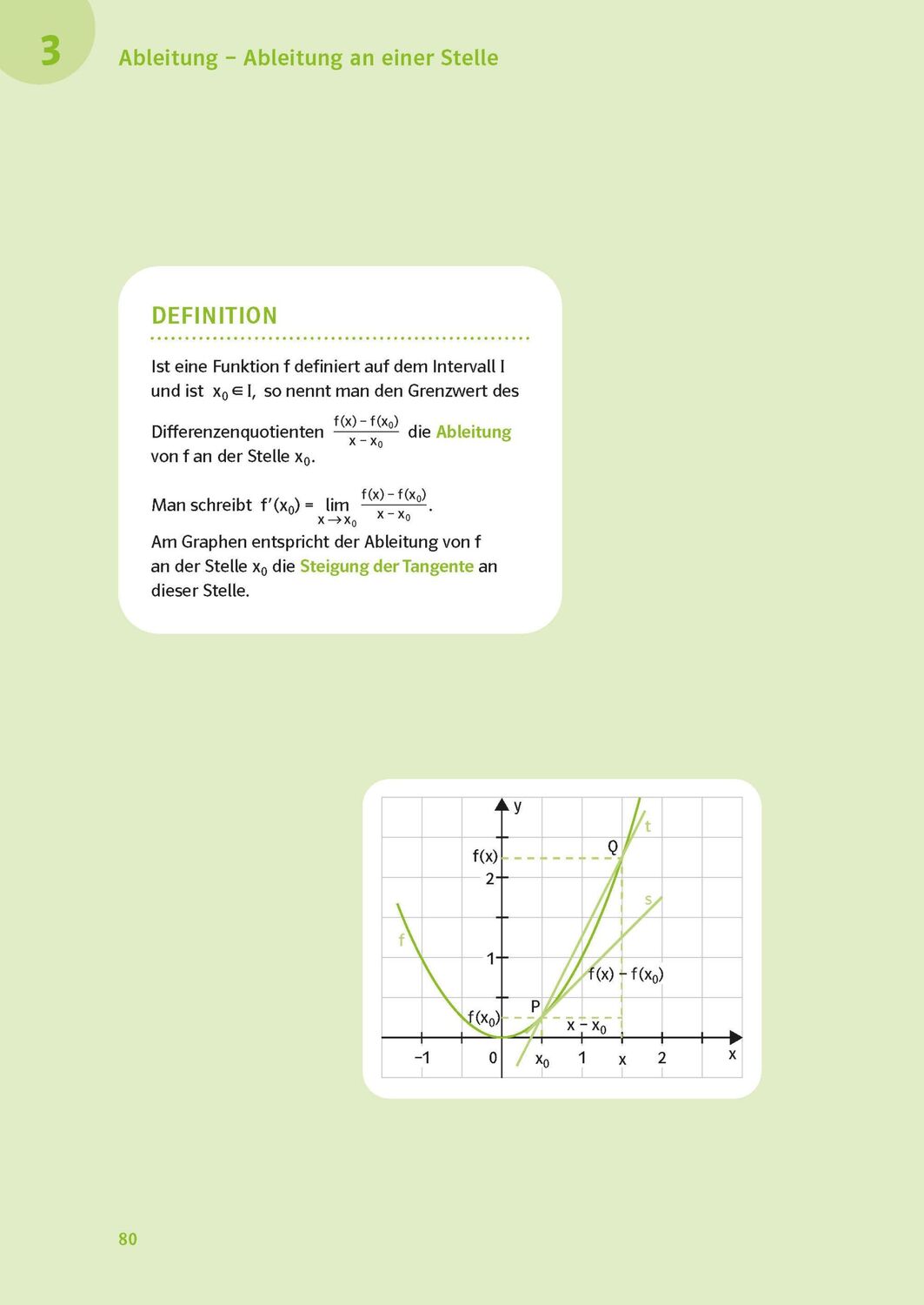 Bild: 9783125625976 | PONS Abi-Check XXL Mathematik | Taschenbuch | PONS Abi-Check | 320 S.