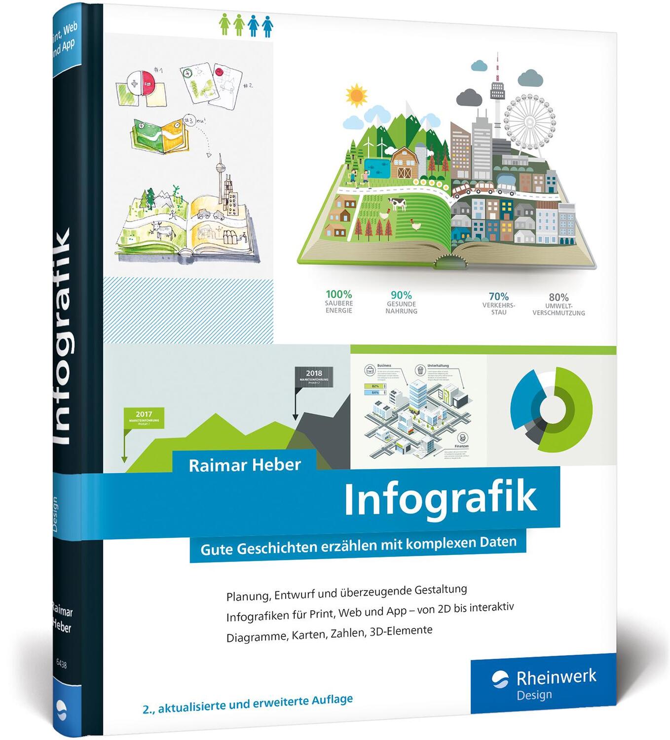 Cover: 9783836264389 | Infografik | Komplexe Daten professionell visualisieren (2. Auflage)