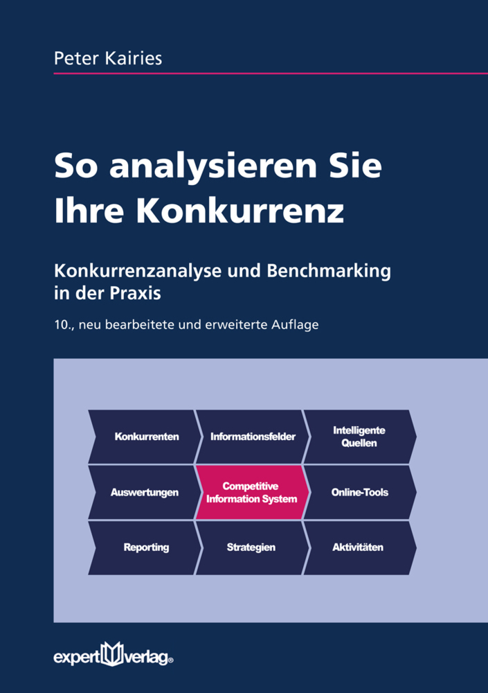 Cover: 9783816933830 | So analysieren Sie Ihre Konkurrenz | Peter Kairies | Taschenbuch