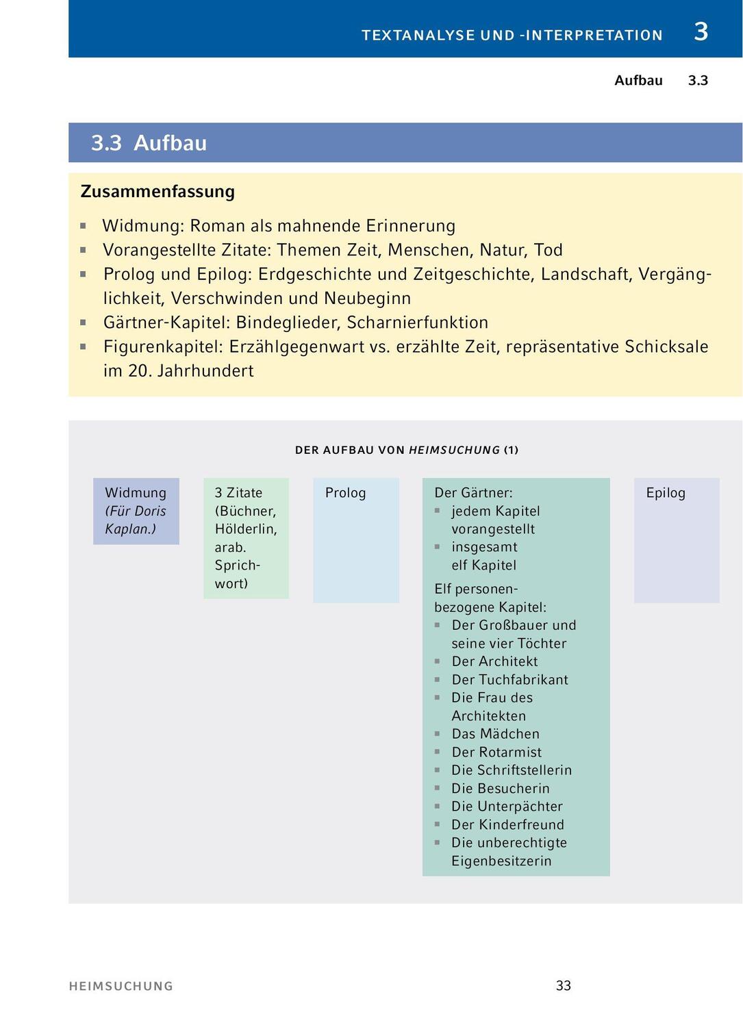 Bild: 9783804420984 | Heimsuchung von Jenny Erpenbeck - Textanalyse und Interpretation