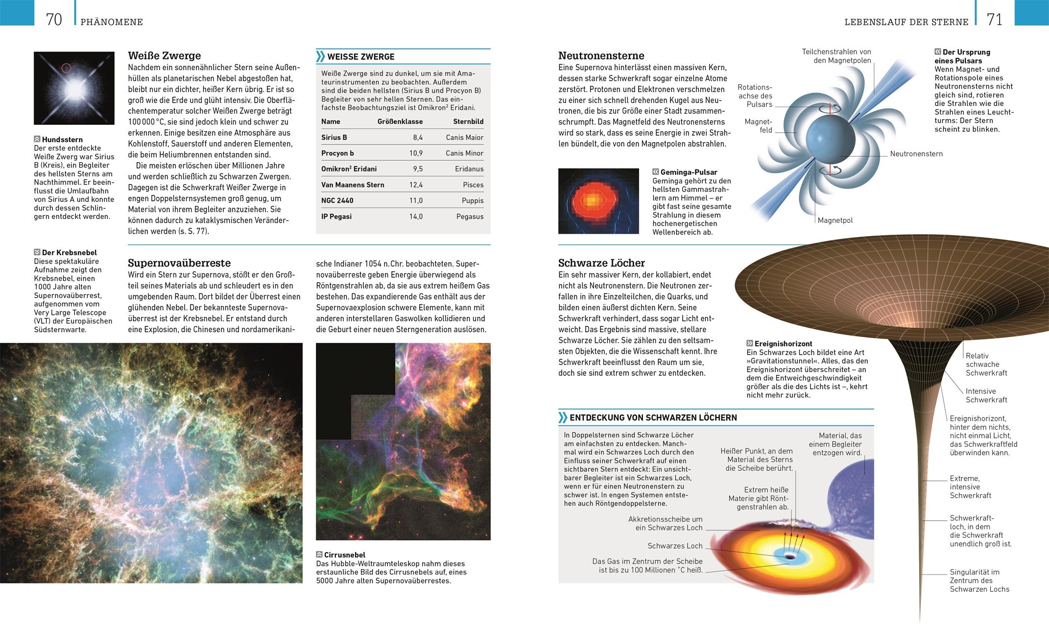 Bild: 9783831041114 | Astronomie | Universum, Sternbilder, Himmelsbeobachtung | Buch | 2021