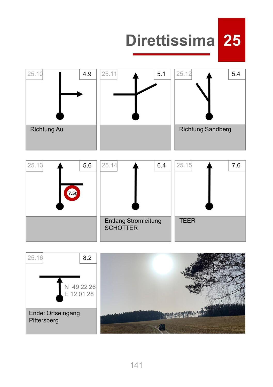 Bild: 9783000688591 | Trackbook Bayern Nord | Matthias Göttenauer (u. a.) | Taschenbuch