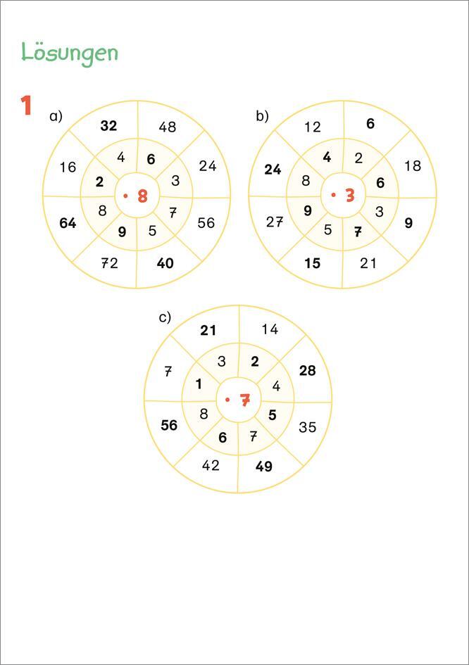 Bild: 9783788624613 | Fit fürs Rechnen 3. Klasse. Mein 5-Minuten-Block | Andrea Tonte | Buch