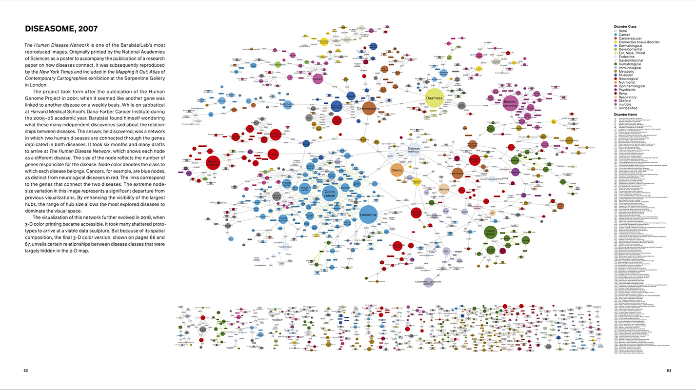 Bild: 9783775748629 | Hidden Patterns | Visualizing Networks at BarabásiLab | Alanna Stang