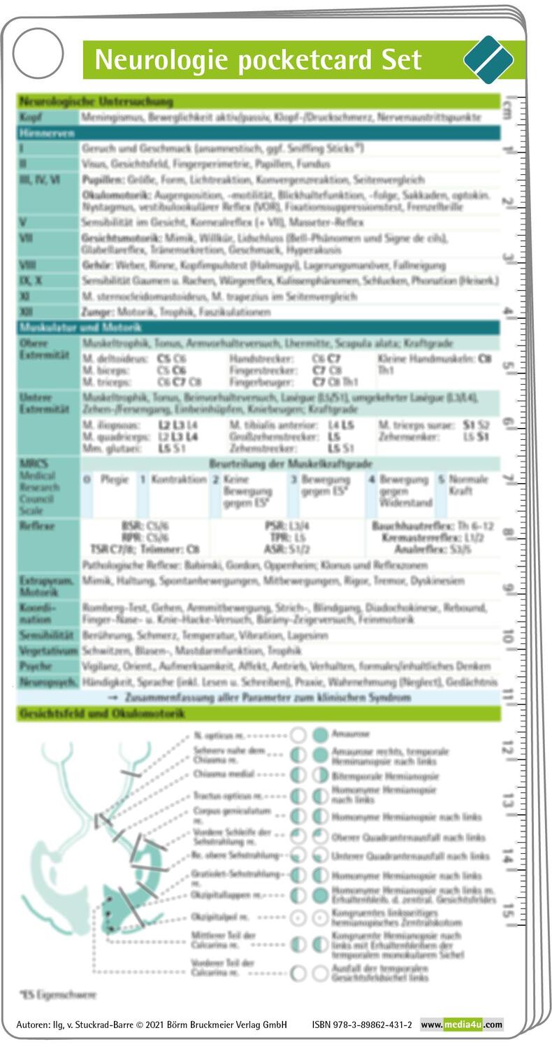 Cover: 9783898624312 | Neurologie pocketcard Set | Sebastian von Stuckrad-Barre (u. a.)