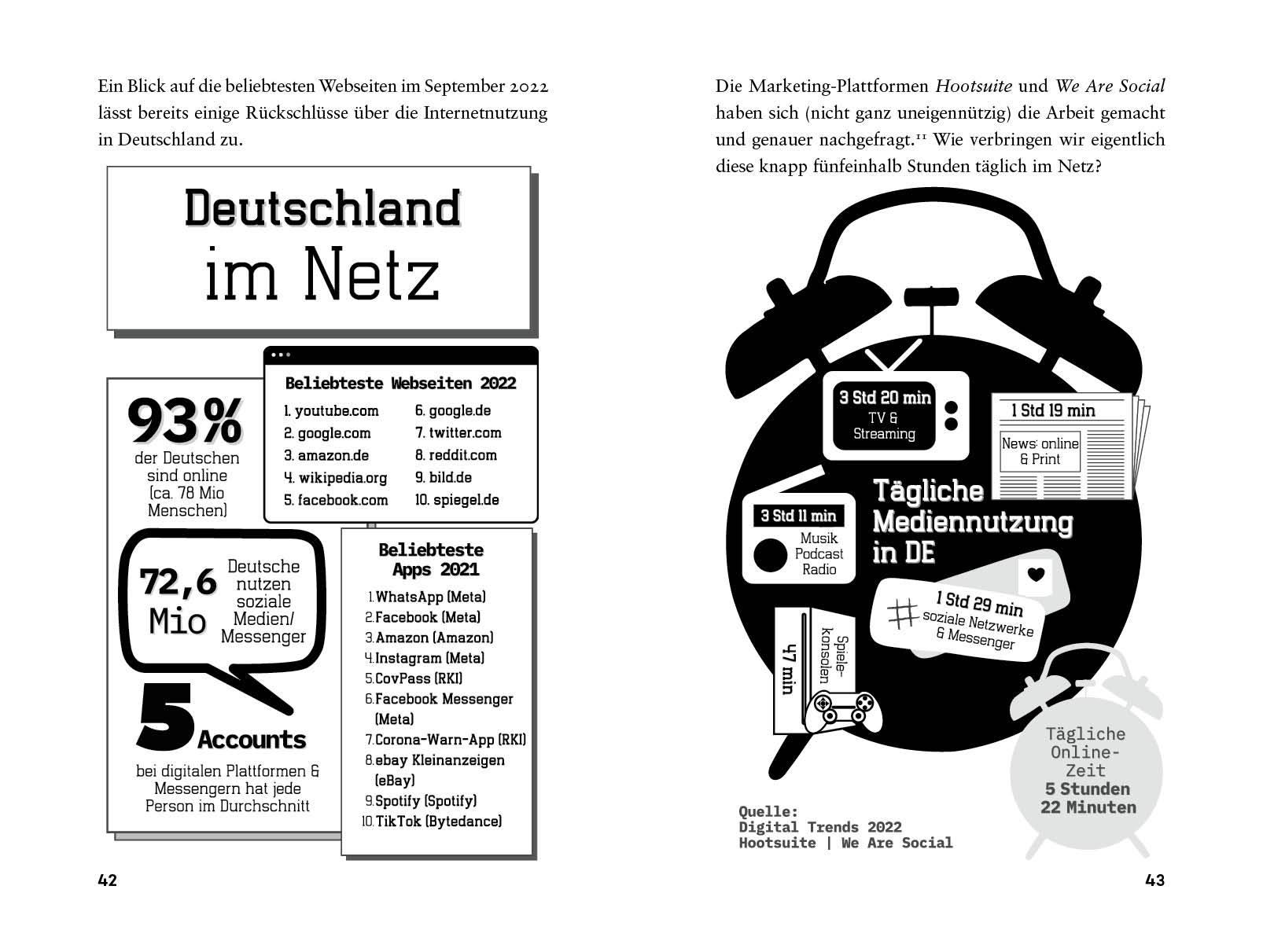 Bild: 9783745914962 | Digitale Selbstbestimmung: Jetzt! | Luise Görlach | Taschenbuch | 2023