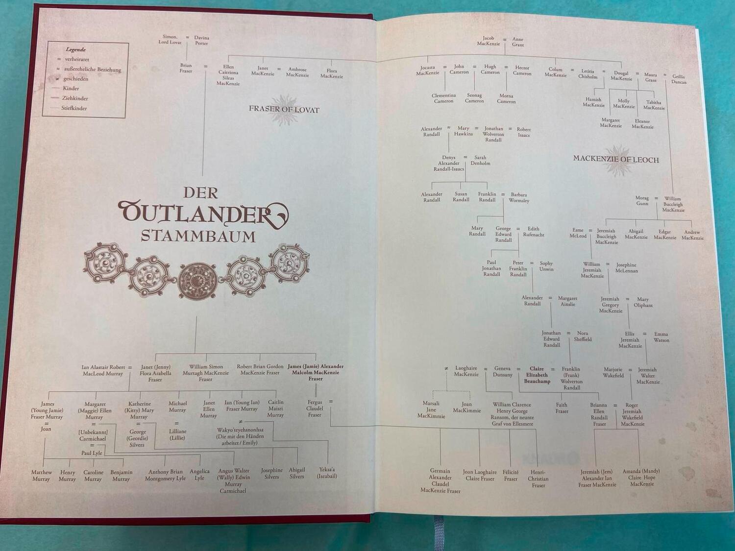 Bild: 9783426653784 | Die Welt von "Outlander" | Das ultimative Begleitbuch zur Serie | Buch