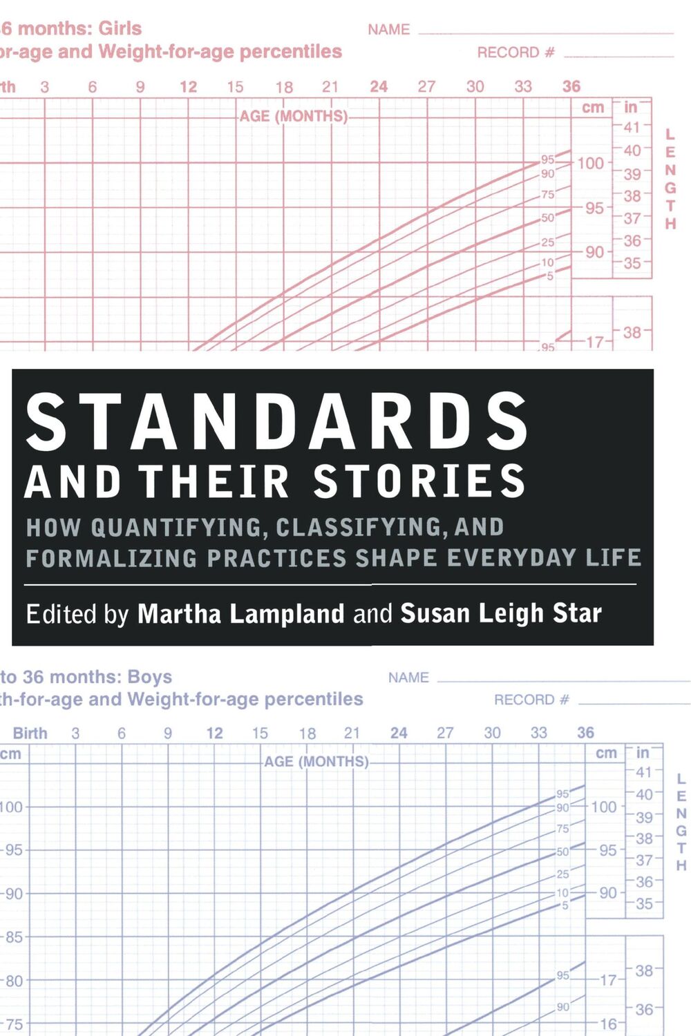 Cover: 9780801474613 | Standards and Their Stories | Martha Lampland (u. a.) | Taschenbuch