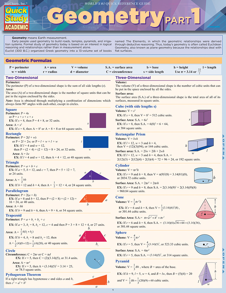 Cover: 9781423234715 | Geometry Part 1 | QuickStudy Laminated Reference Guide | BarCharts