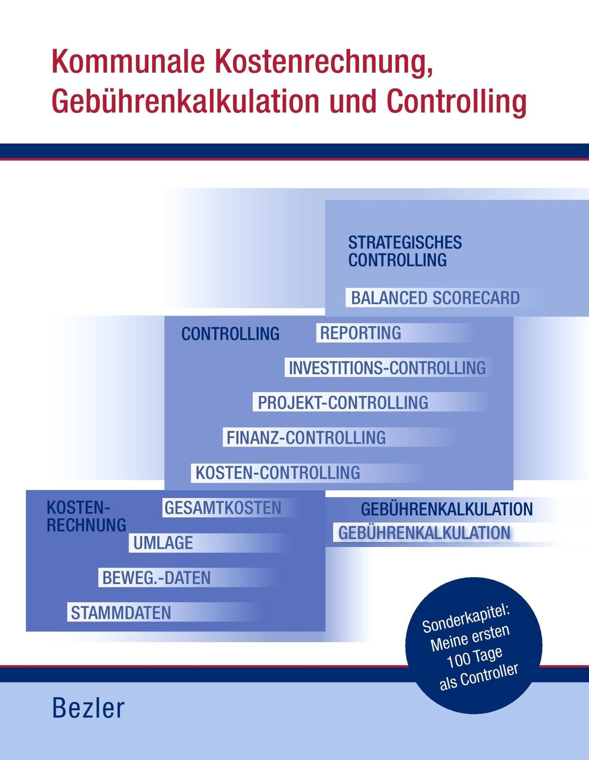 Cover: 9783732237616 | Kommunale Kostenrechnung, Gebührenkalkulation und Controlling | Bezler