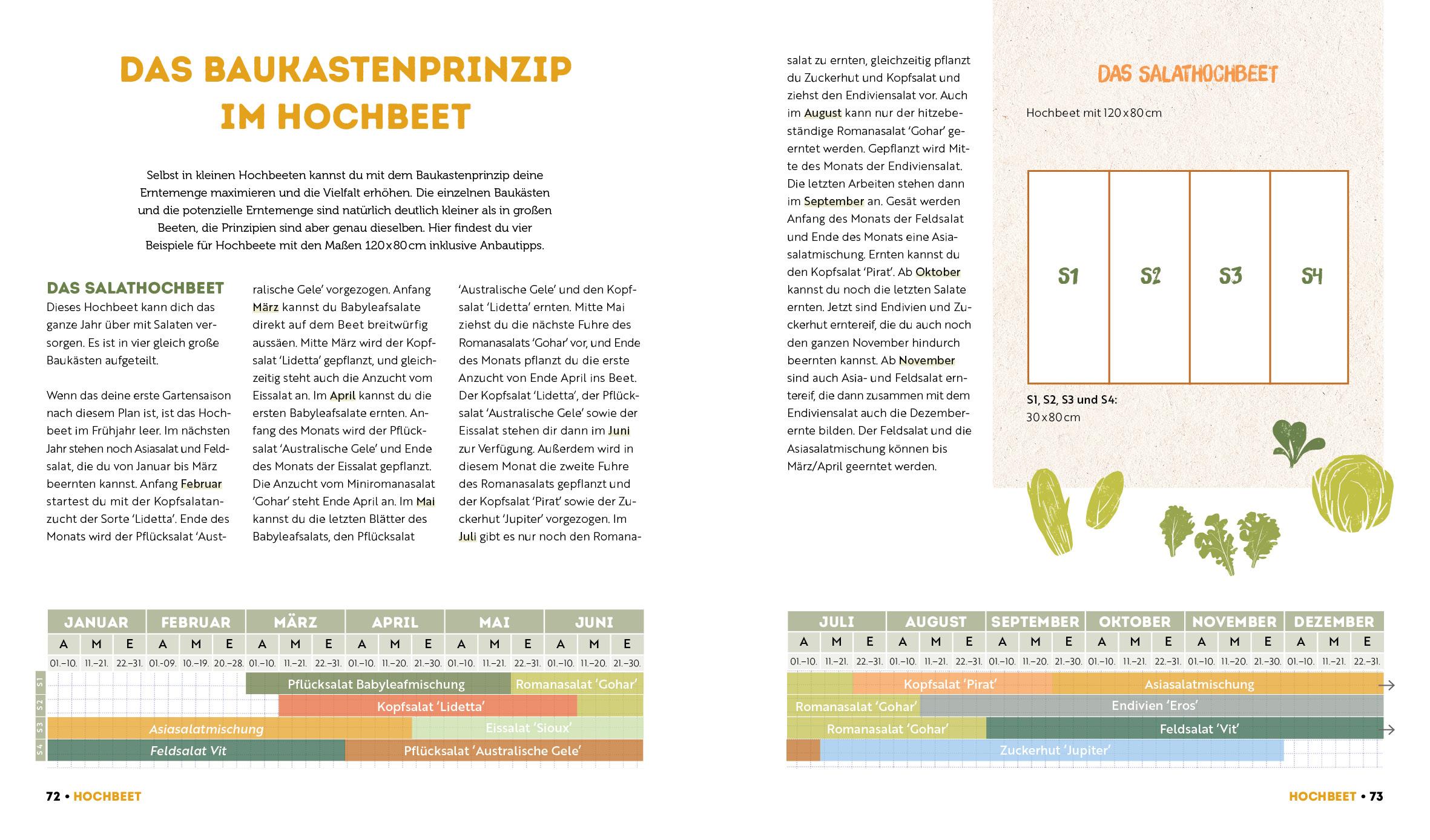 Bild: 9783745914665 | Ernte mehr als du denkst | Niko Becker | Buch | 144 S. | Deutsch