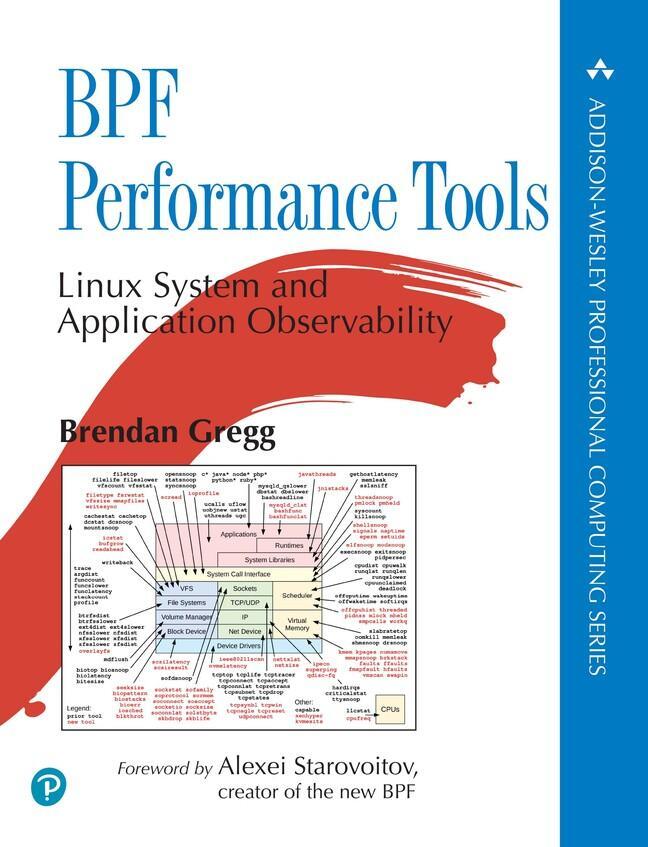 Cover: 9780136554820 | Bpf Performance Tools | Brendan Gregg | Taschenbuch | Englisch | 2019