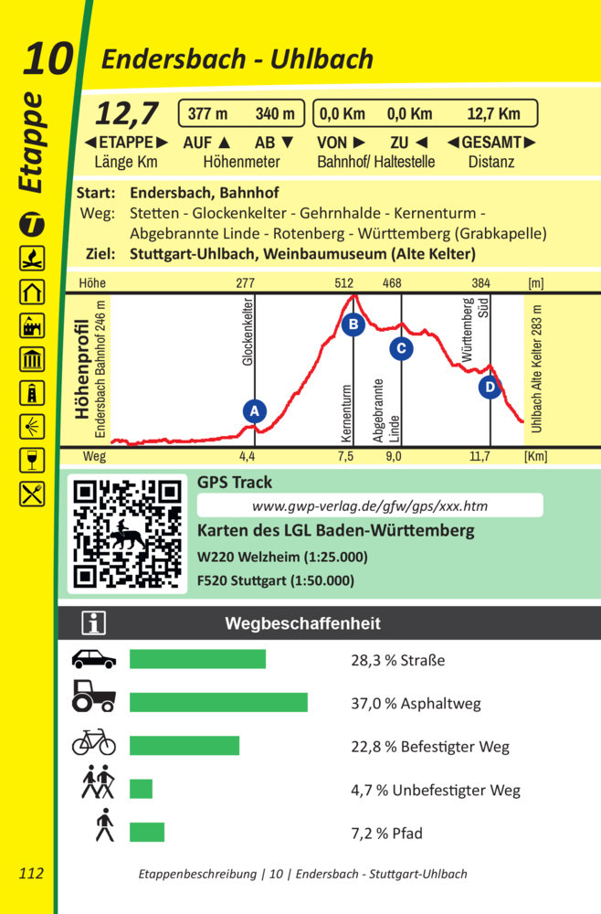 Bild: 9783948860110 | Georg-Fahrbach-Weg | Michael Gallasch | Buch | 156 S. | Deutsch | 2023