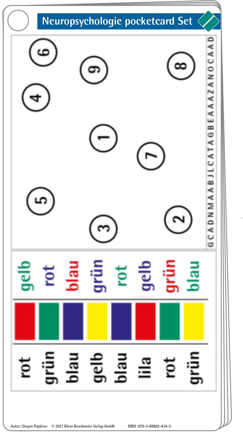 Cover: 9783898624343 | Neuropsychologie pocketcard Set | Stoyan Popkirov | Taschenbuch | 8 S.