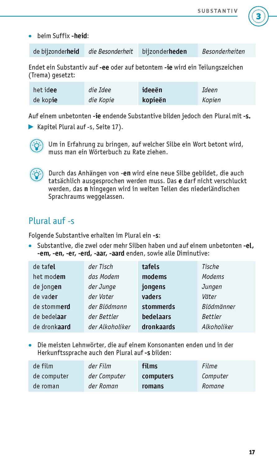 Bild: 9783125624412 | PONS Grammatik kurz und bündig Niederländisch | Taschenbuch | 2022