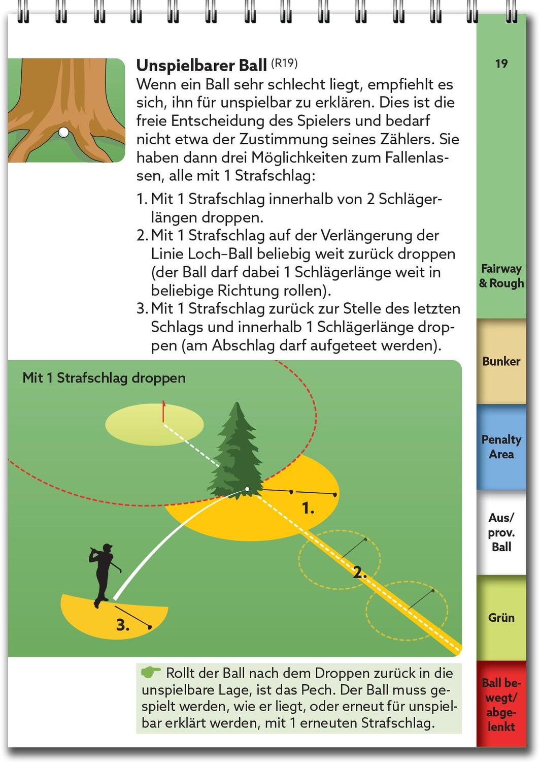 Bild: 9783906852386 | Golfregeln kompakt | Yves C. Ton-That | Taschenbuch | Spiralbindung