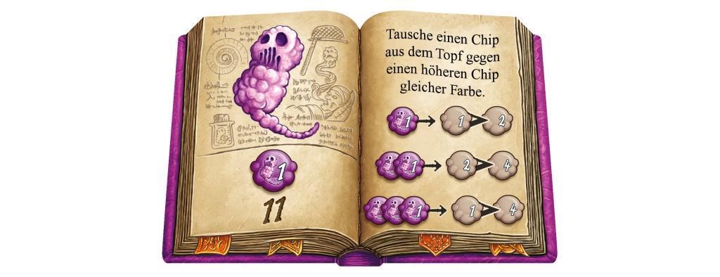 Bild: 4001504493417 | Die Quacksalber von Quedlinburg | Schmidt Spiele | Spiel | Deutsch