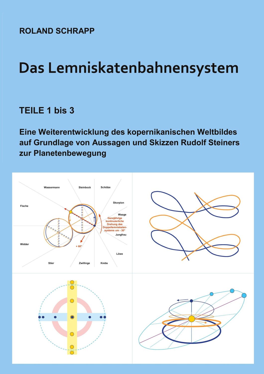 Cover: 9783751921640 | Das Lemniskatenbahnensystem | Roland Schrapp | Taschenbuch | Paperback