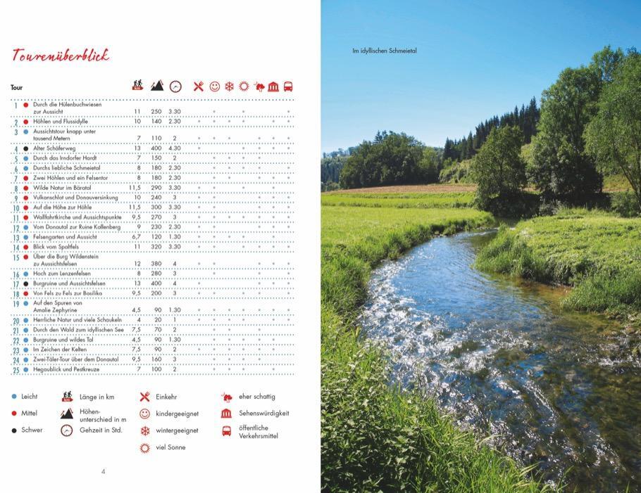 Bild: 9783862467259 | Erlebnis-Wanderungen im Naturpark Obere Donau | Dieter Buck | Buch