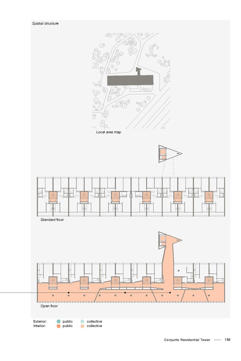 Bild: 9783035628005 | A History of Collective Living | Models of Shared Living | Schmid