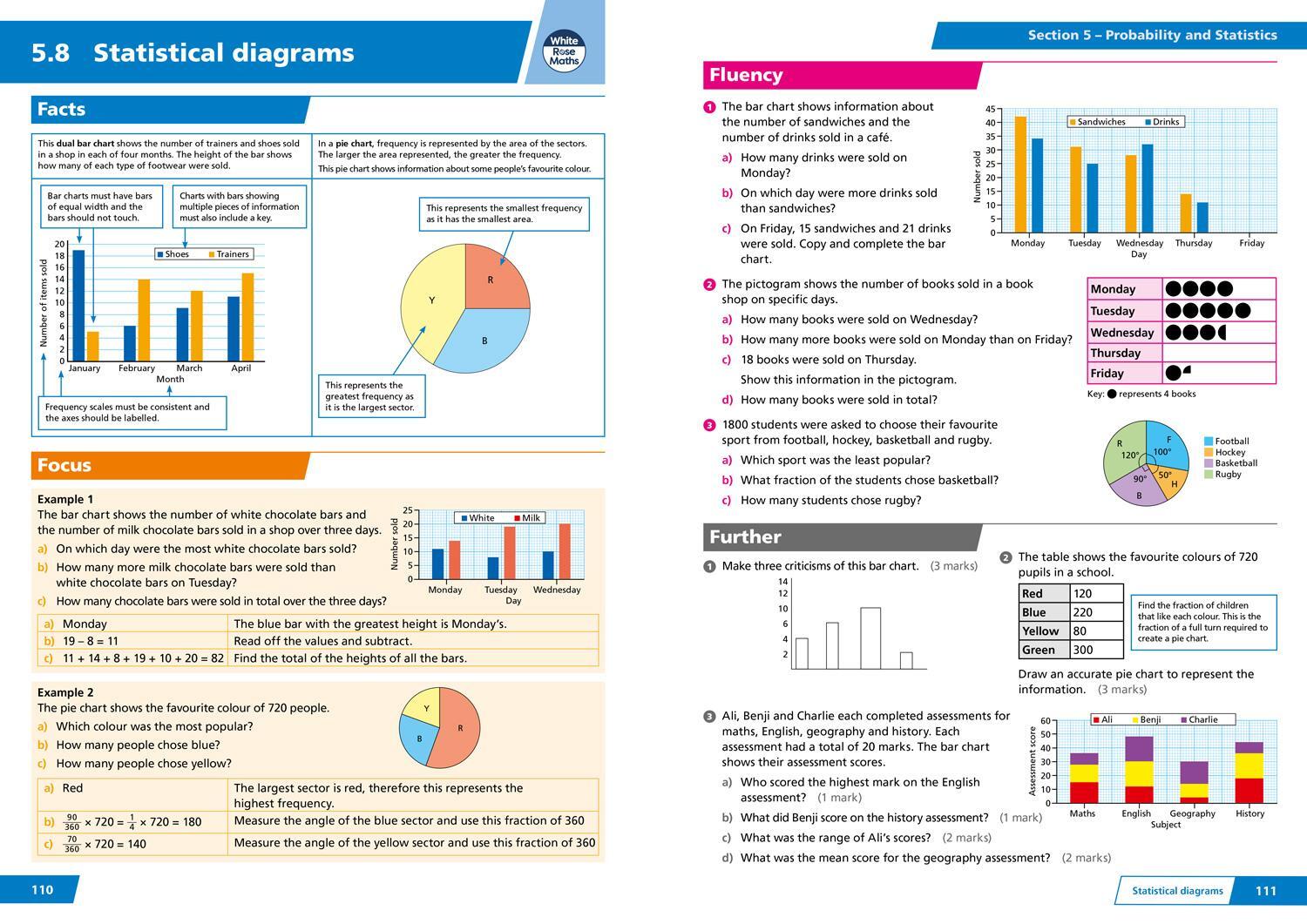 Bild: 9780008532390 | Edexcel GCSE 9-1 Revision Guide | Aiming for a Grade 4 | Collins GCSE