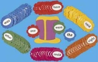 Cover: 9781903619117 | Wernham, S: Jolly Phonics Tricky Word Wall Flowers | Wernham (u. a.)