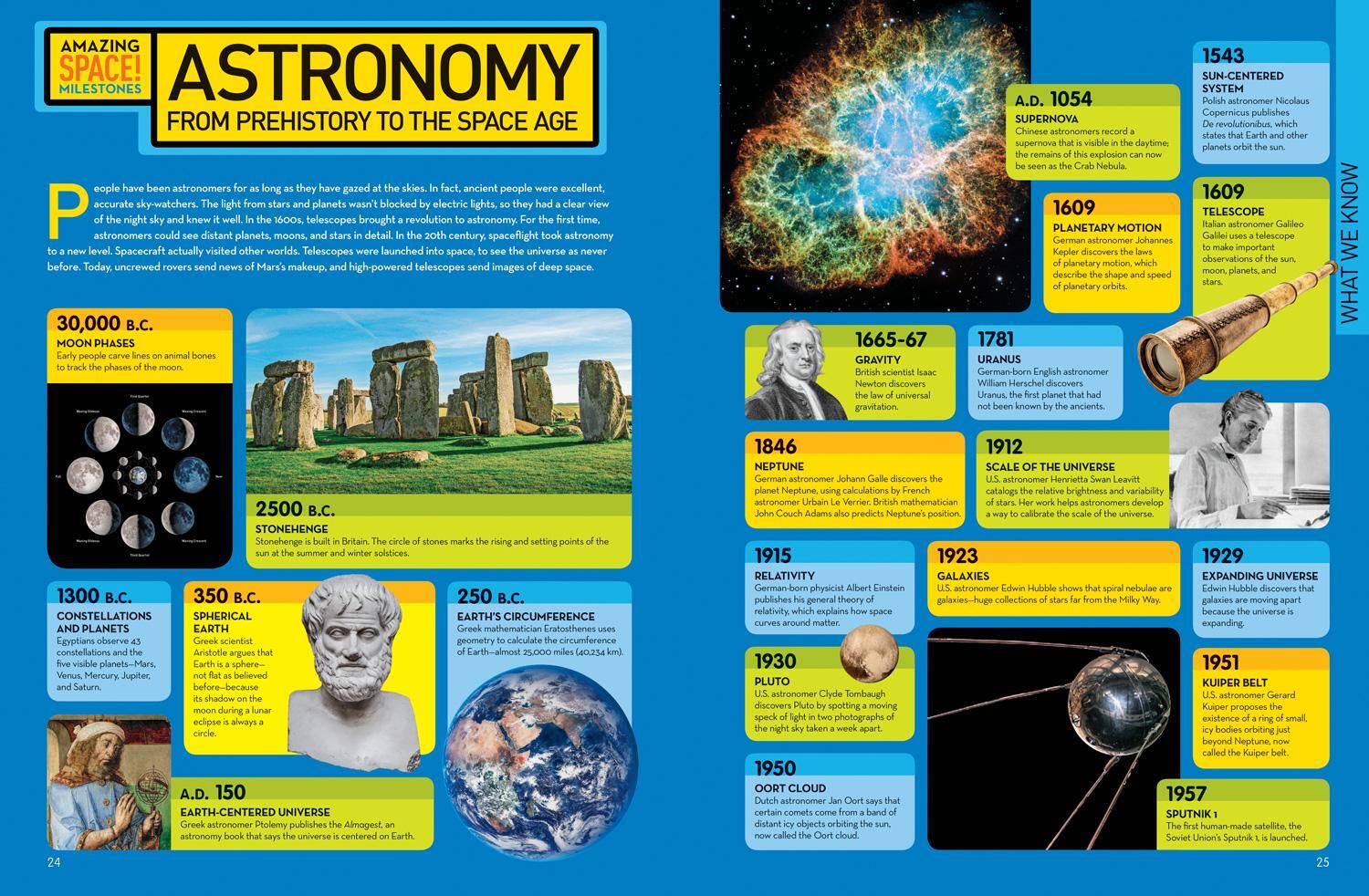 Bild: 9781426338564 | Space Encyclopedia, 2nd Edition | National Geographic Kids | Buch