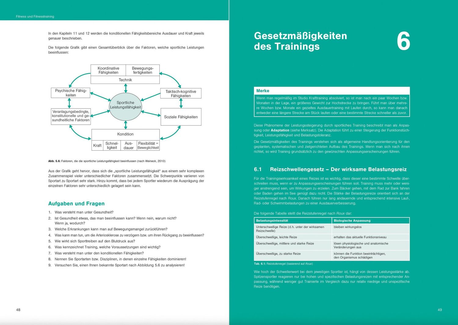 Bild: 9783964161017 | Fit im Schulsport | Optimales Sportwissen für das Sportprofil | Buch