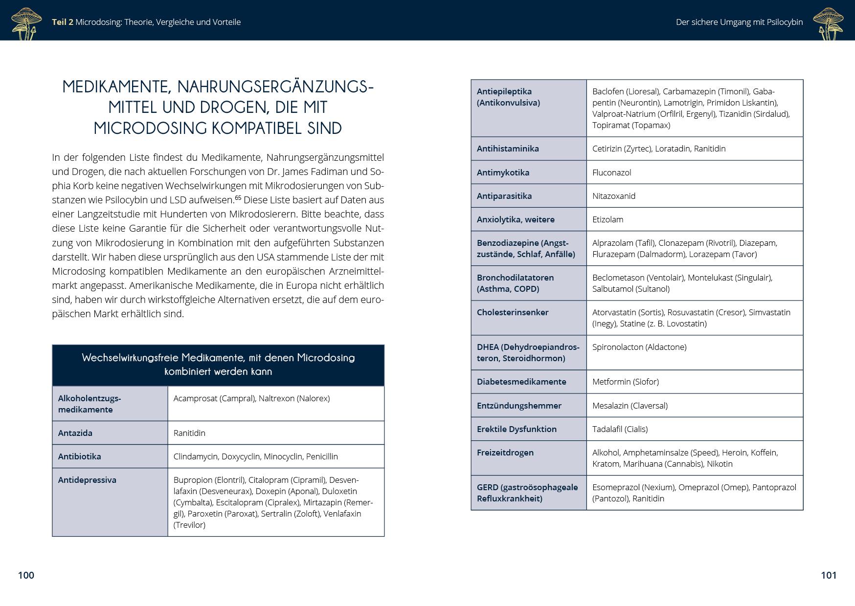 Bild: 9783742325112 | Microdosing mit Psilocybin | Philip Rebensburg (u. a.) | Taschenbuch