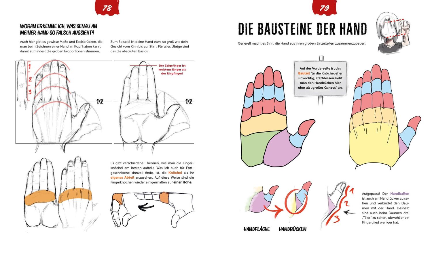 Bild: 9783745924084 | Anatomie zeichnen like a Sir | Marcel Kühn | Taschenbuch | 128 S.