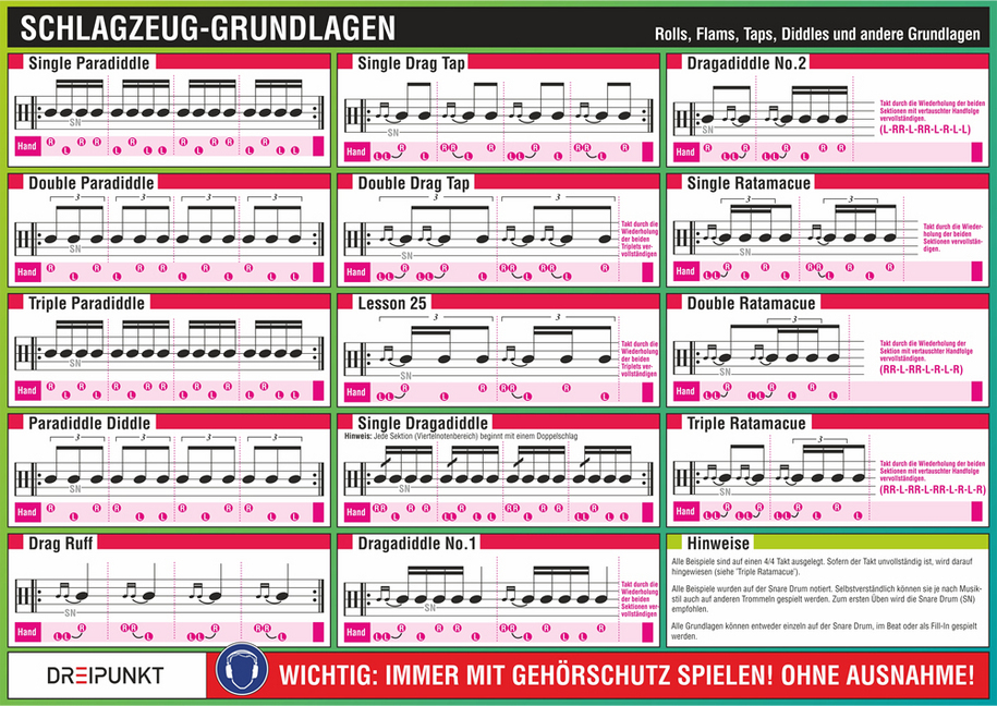 Bild: 9783864482922 | Schlagzeug-Grundlagen, Infotafel | Michael Schulze | 2 S. | Deutsch