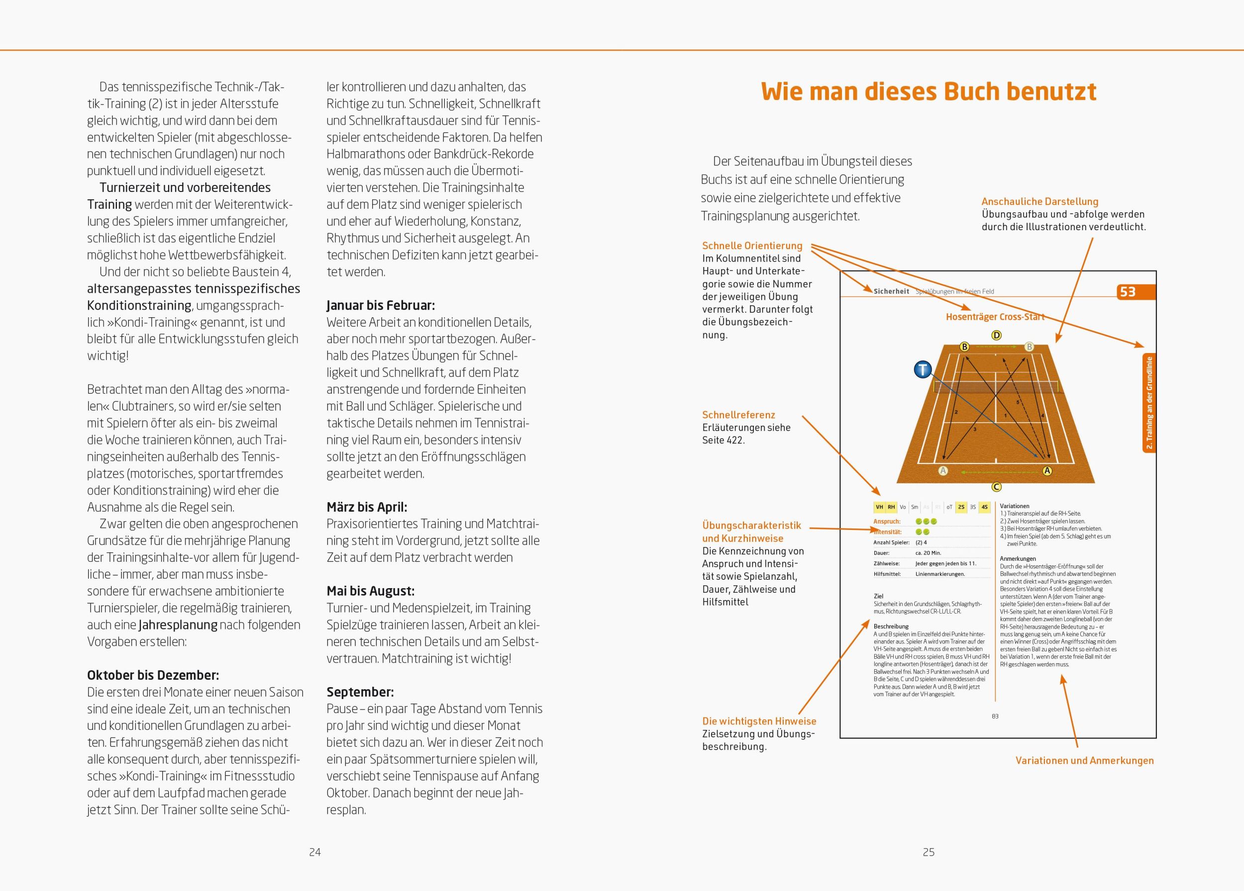 Bild: 9783767912823 | Tennistraining für jeden Tag | Volker Wiegand | Taschenbuch | 440 S.