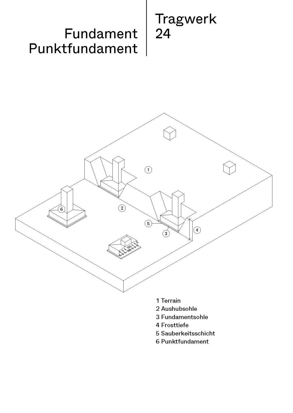 Bild: 9783035622256 | Konstruktion | Manual | Daniel Mettler (u. a.) | Taschenbuch | 360 S.