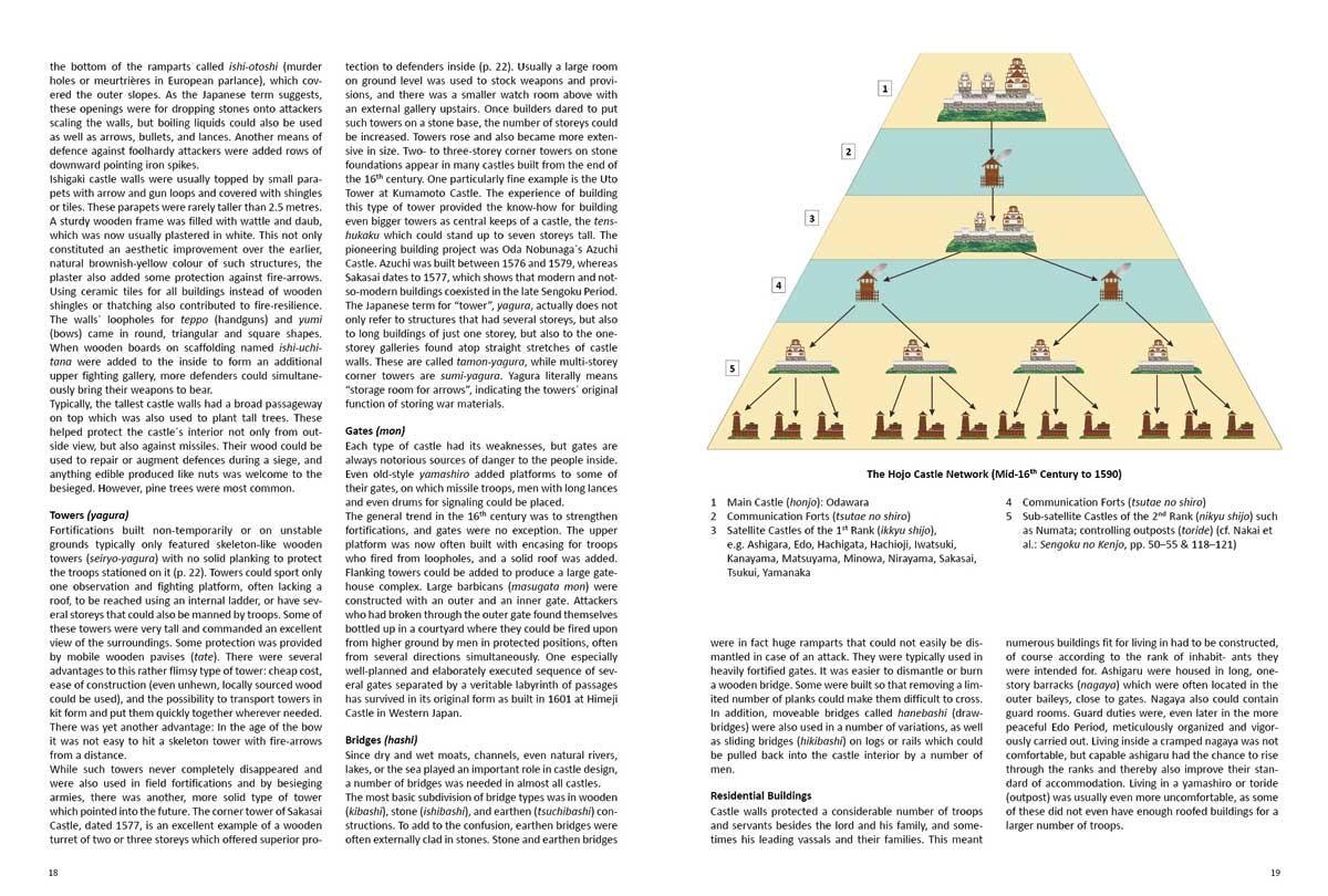 Bild: 9783963600425 | Samurai Armies of the Late Sengoku Period | Till Weber | Taschenbuch