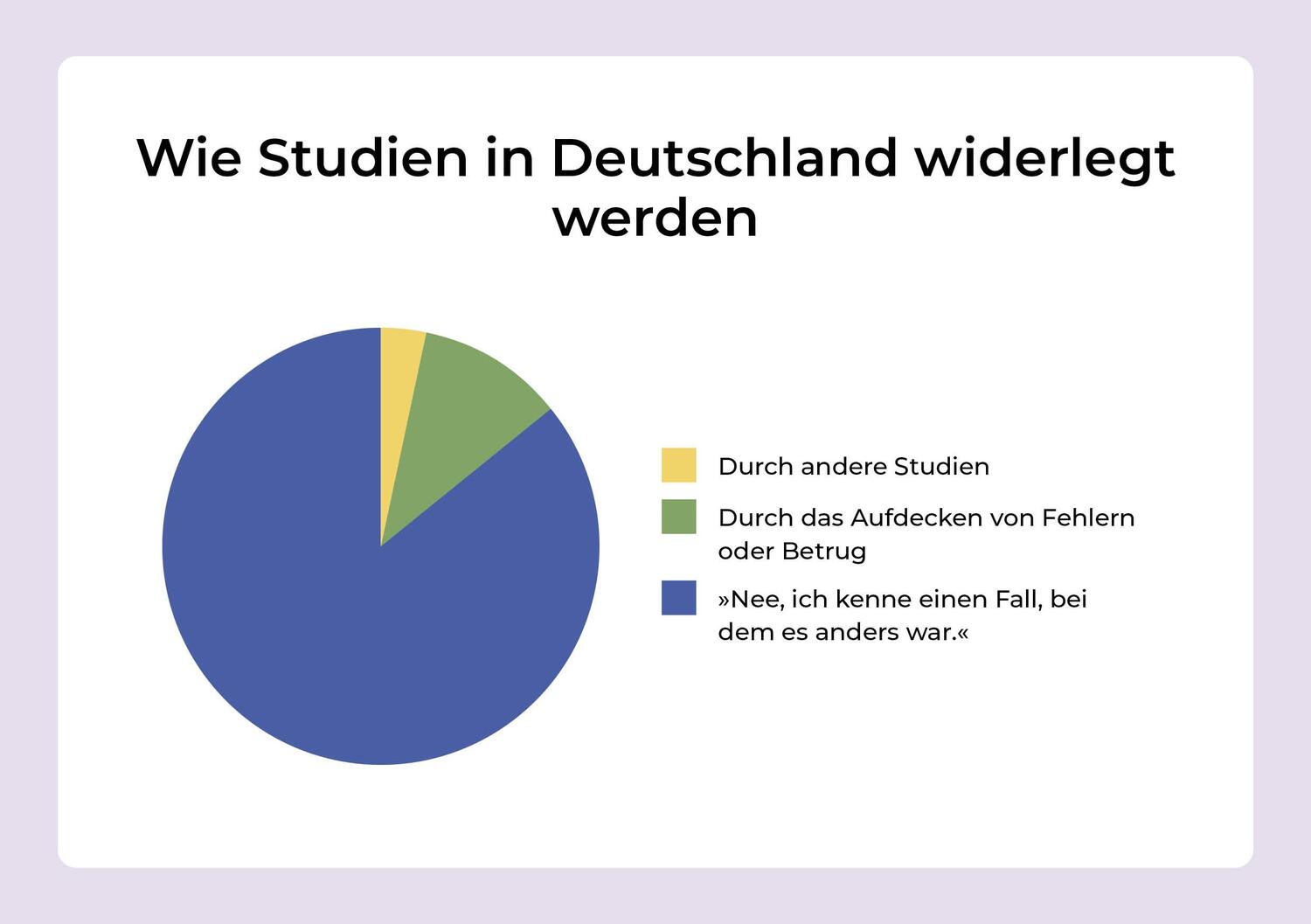 Bild: 9783969053072 | Was Rechtspopulisten fordern | Katja Berlin | Buch | 96 S. | Deutsch