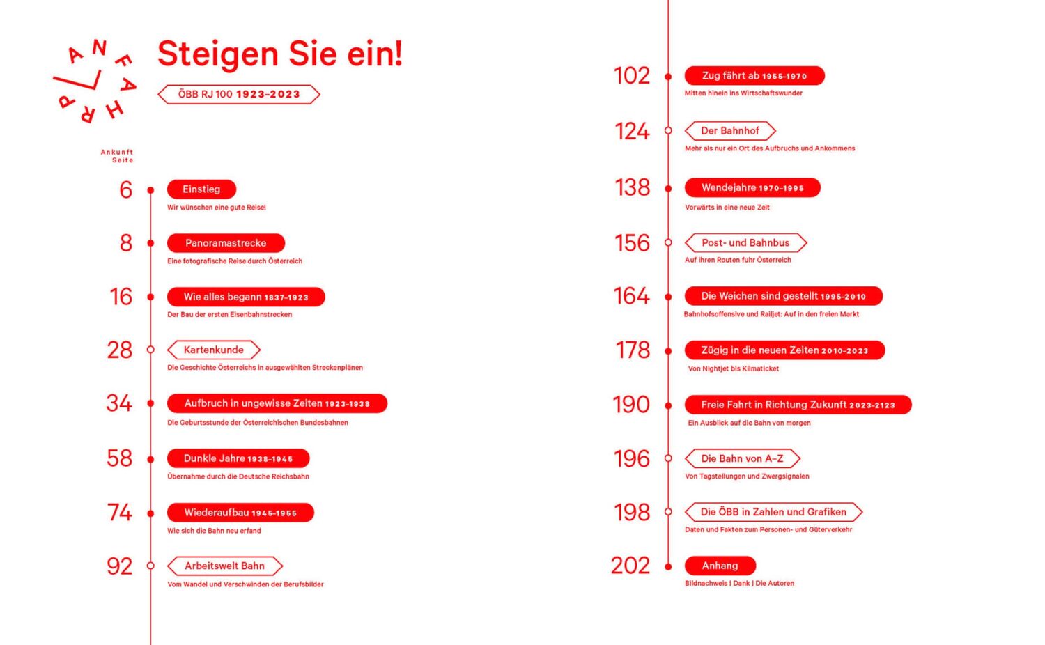 Bild: 9783222151187 | Einsteigen, bitte! | Eine Reise durch die Geschichte der ÖBB | Buch