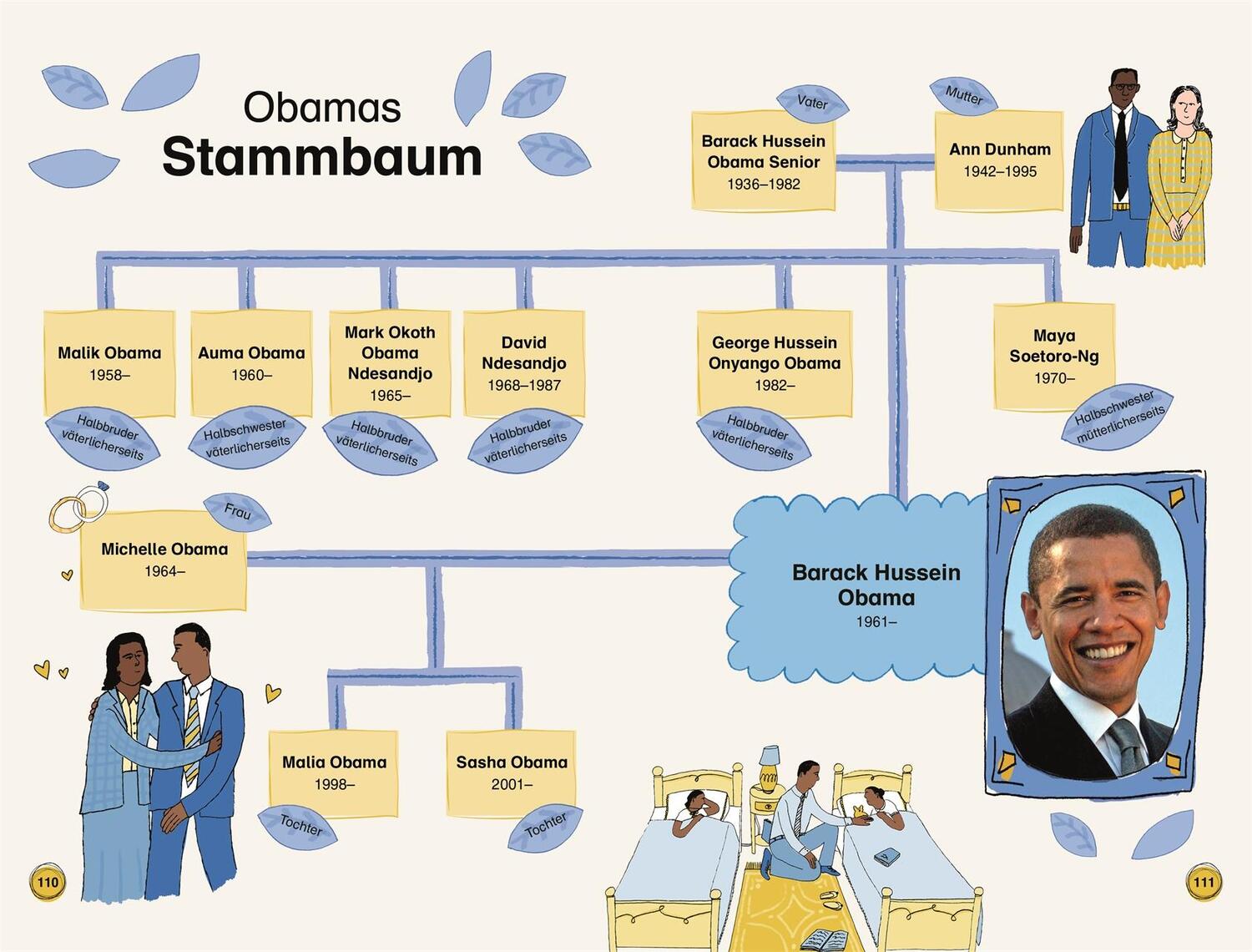 Bild: 9783831044931 | SUPERLESER! Wer ist Barack Obama? | Stephen Krensky | Buch | 128 S.