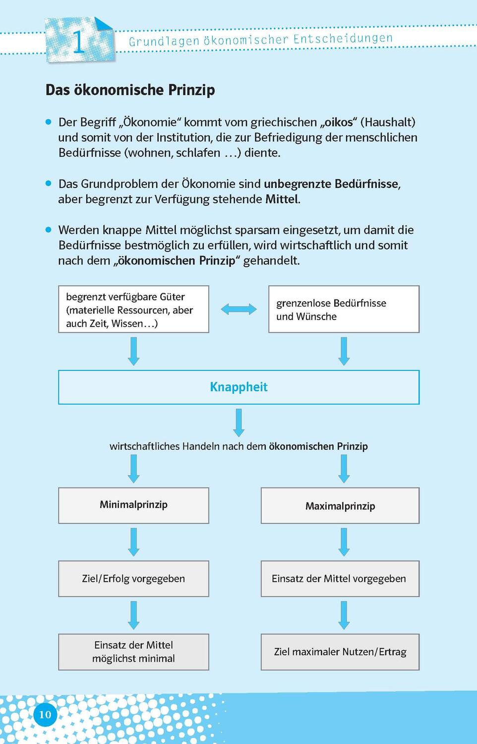 Bild: 9783129497487 | Abi last minute Wirtschaft | Taschenbuch | 160 S. | Deutsch | 2023