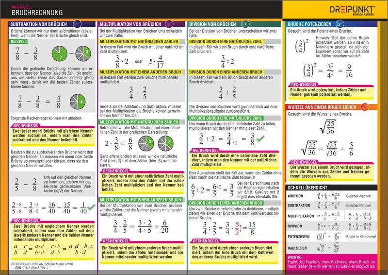 Rückseite: 9783864487071 | Bruchrechnung | Rechenregeln, Erläuterungen und Beispiele. | GmbH